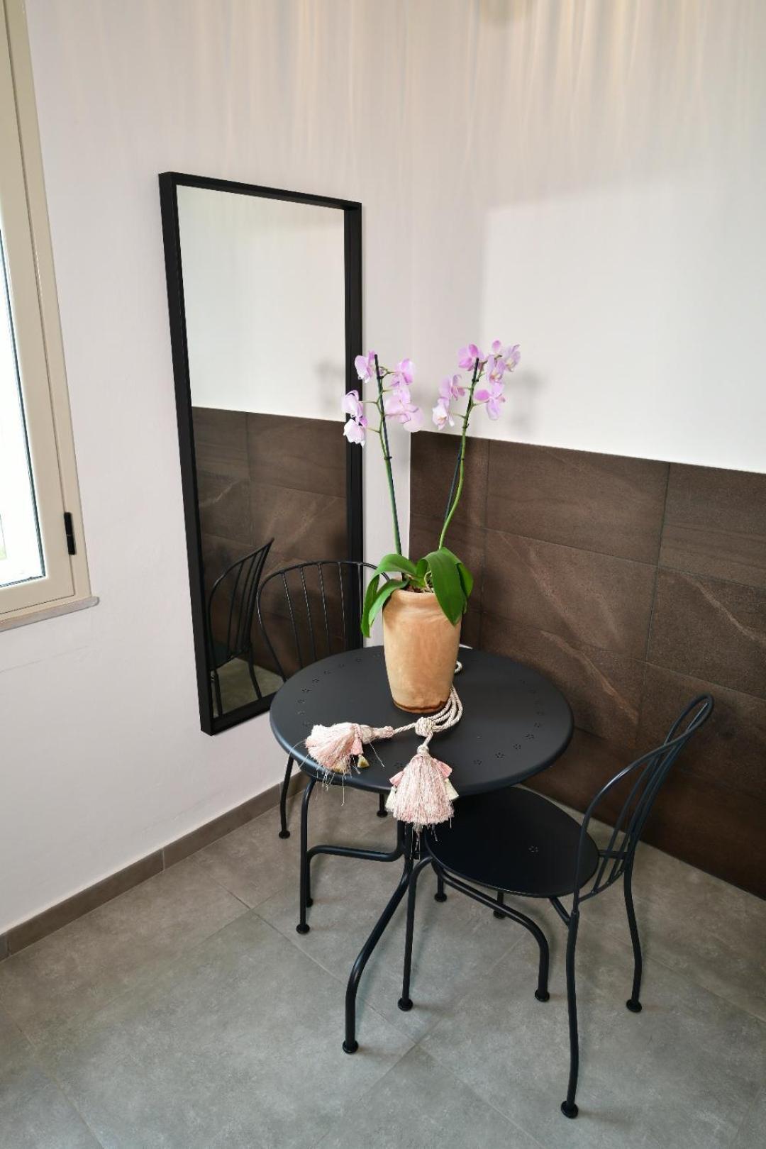 Inkantu Bed & Breakfast 2*
